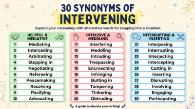 Synonyms of Intervening: Meanings, Examples, and Best Uses